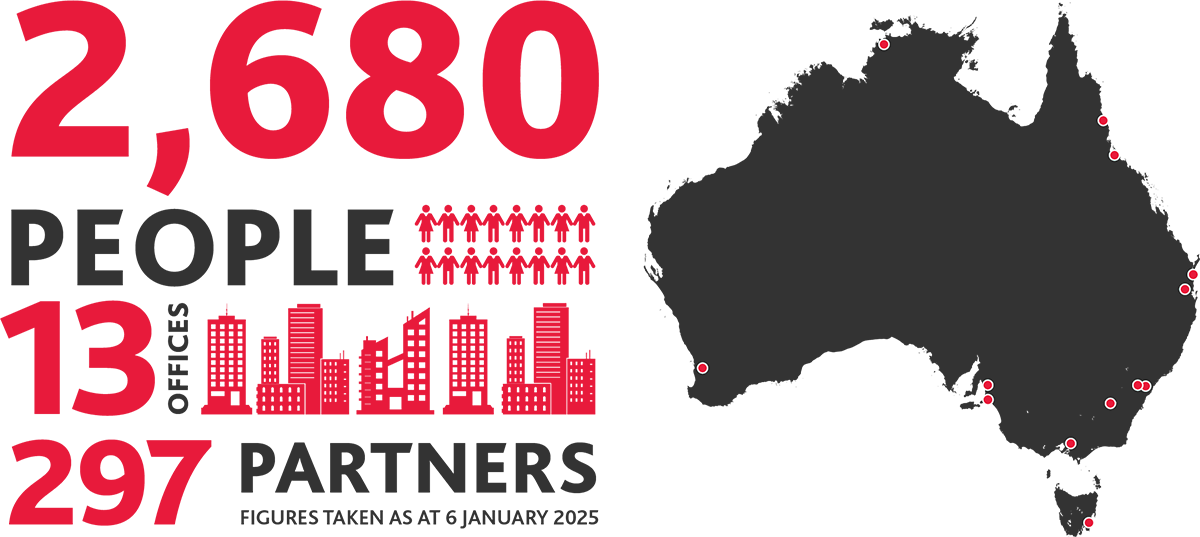 BDO Australia map of offices and partner and people stats